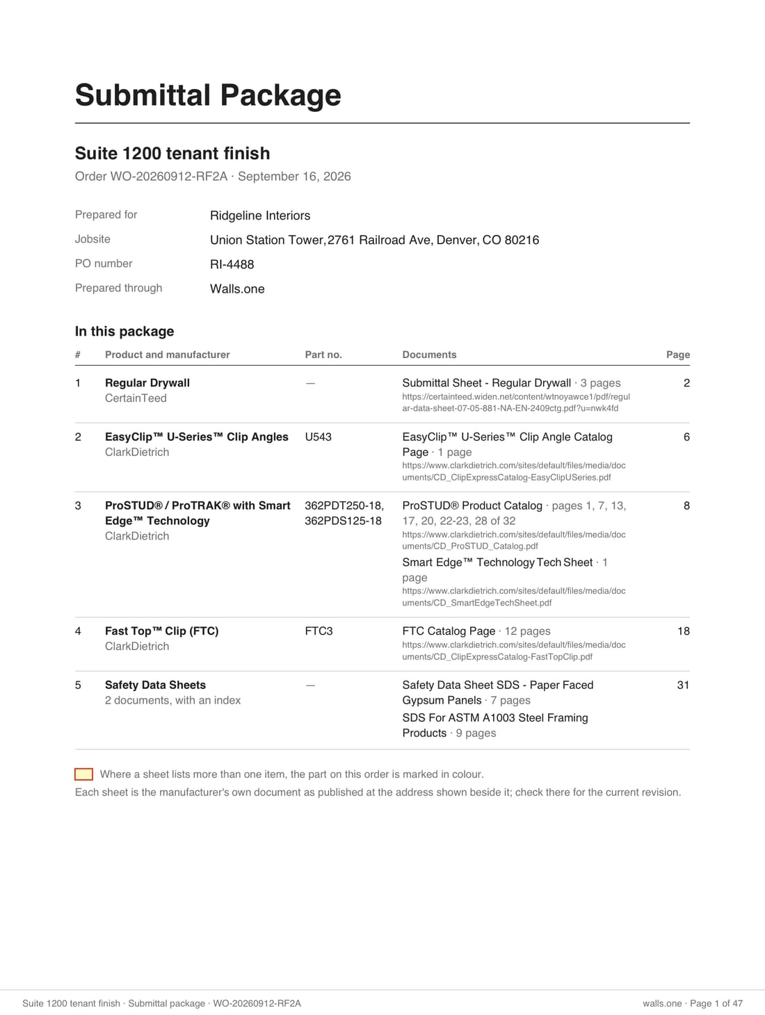 The cover of a submittal package: the job, the order, who it is for, and an index of every product and the page its sheet is on